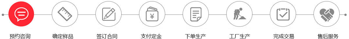 诸城市义昌纺织印染有限公司